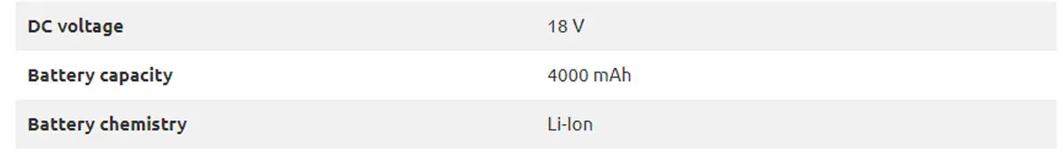 18V 4.0 Ah P-X-C Battery [Without Charger]