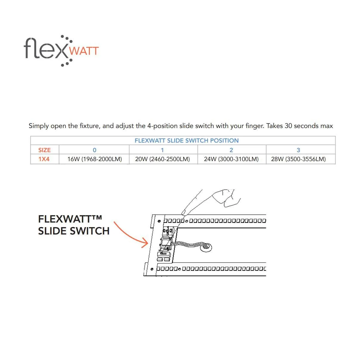 1x4 LED Troffer Light, 2500 Lumens, Center Basket Fixture, 28 Watts, 35K/40K/50K, 120/277V