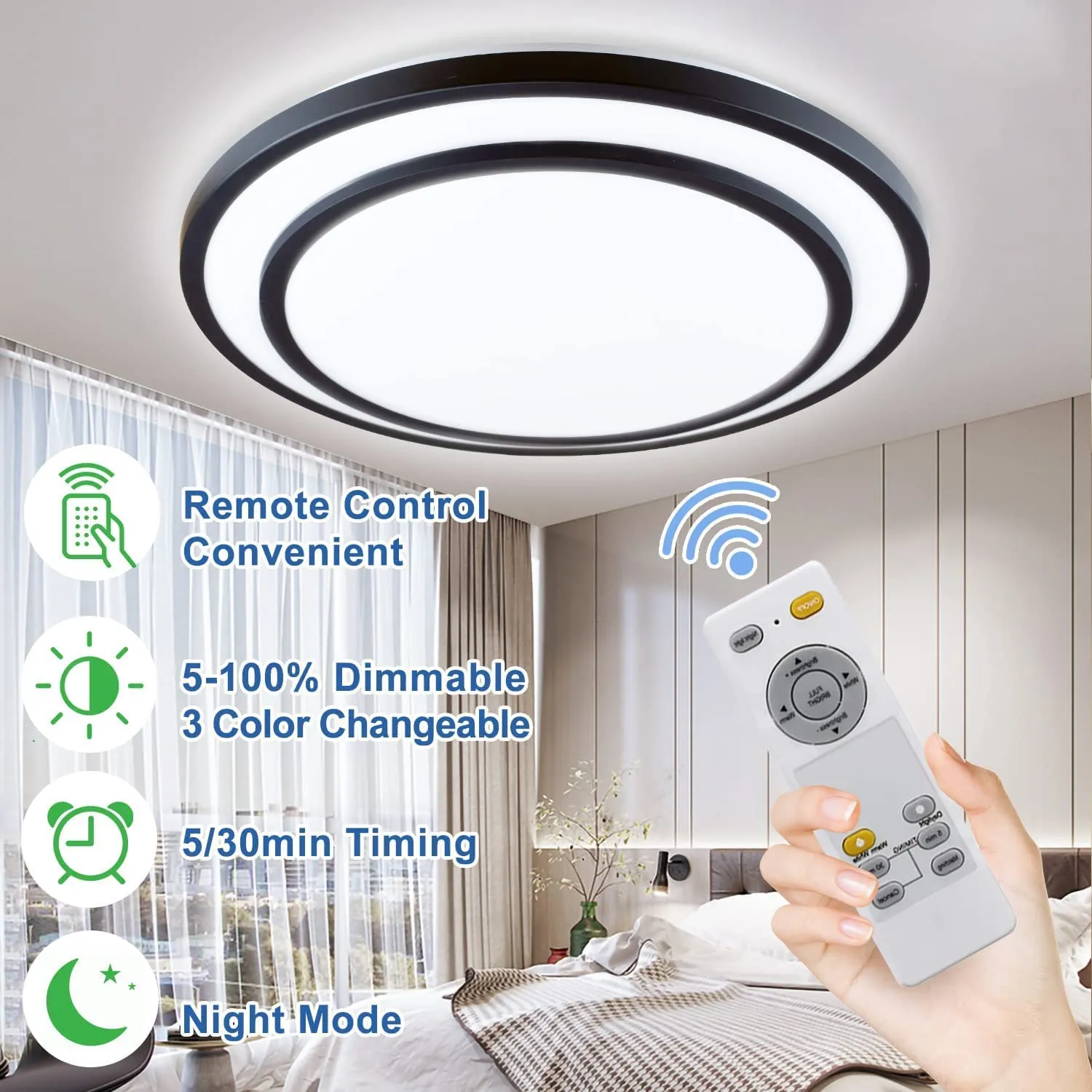 20-Inch Round Dimmable LED Ceiling Light Fixture with Remote Control & 3 Light Temperatures