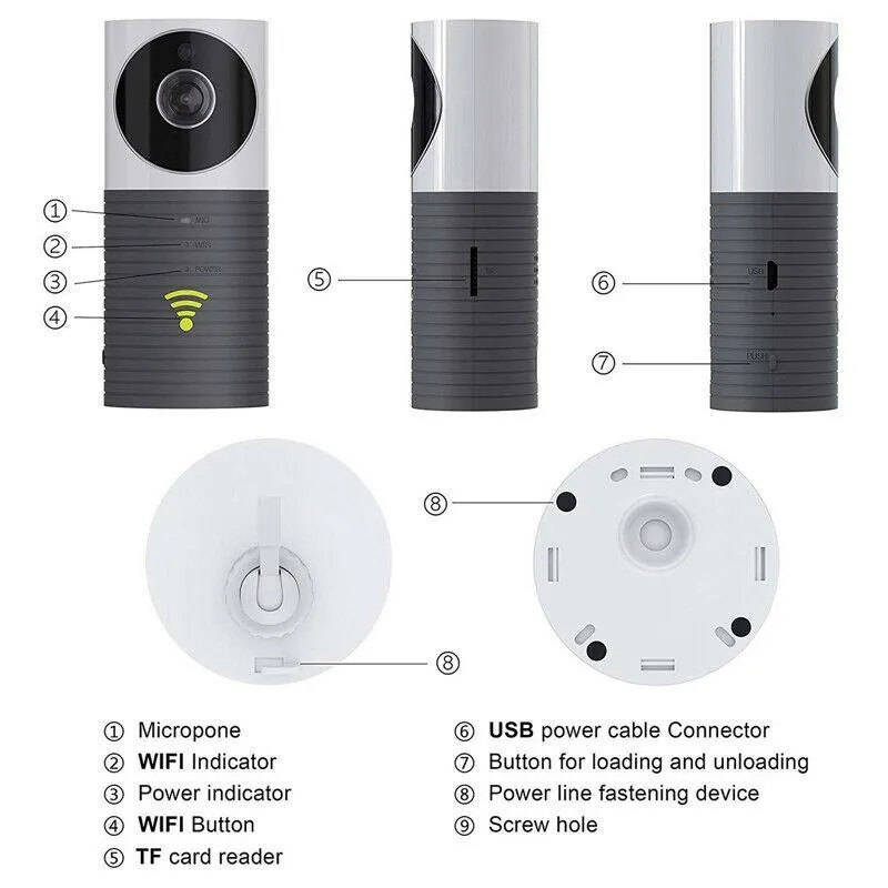 720P WiFi IP Camera Motion Detection