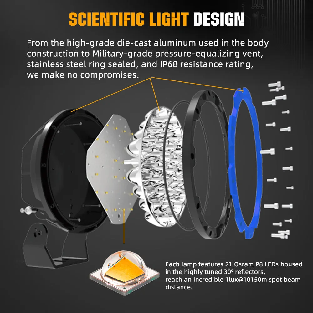 CO LIGHT 9 inch Fighter Series Led Round Driving Light