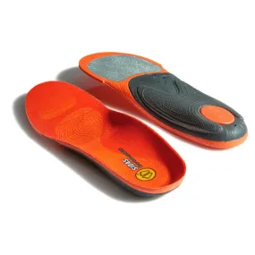 Conformable 3feet Winter Footbed