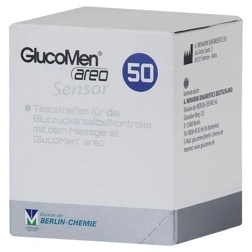 GLUCOMEN areo sensor test strips