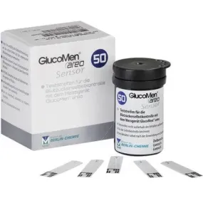 GLUCOMEN areo sensor test strips