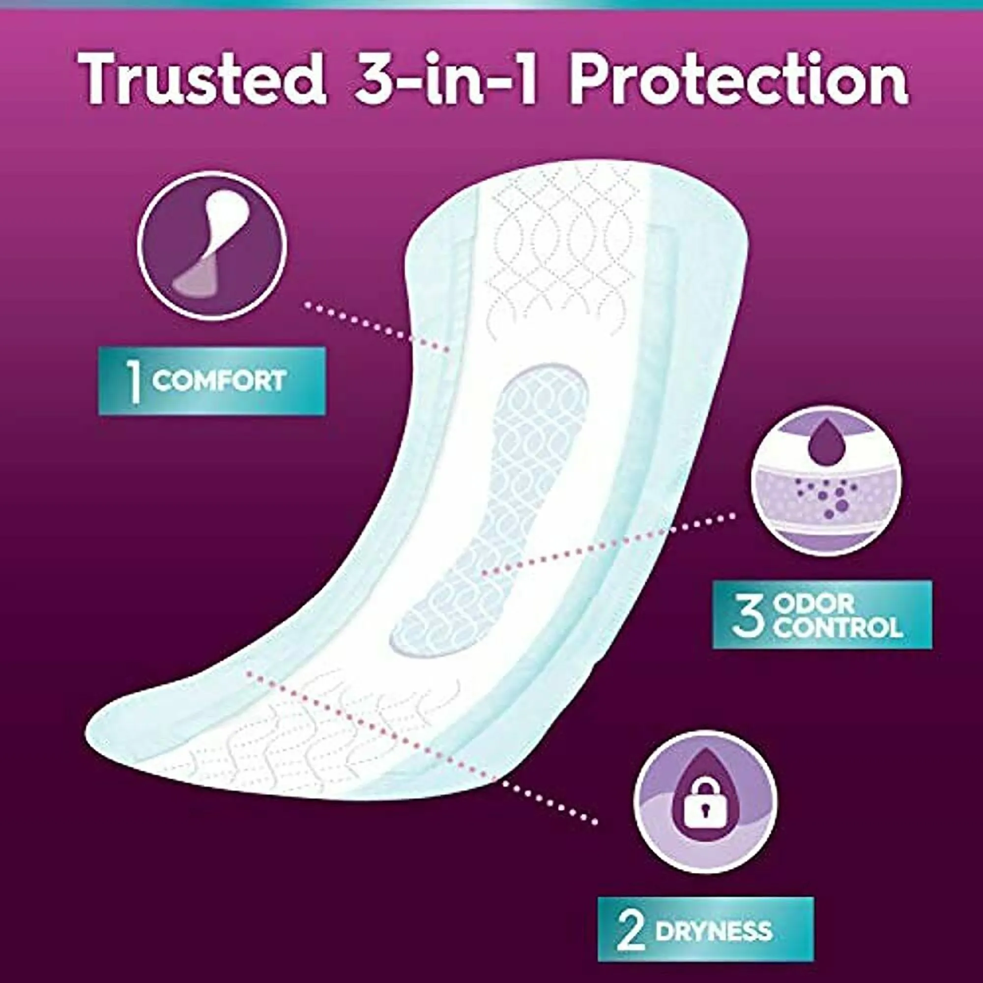 Poise® Ultra Thin Moderate Bladder Control Pad