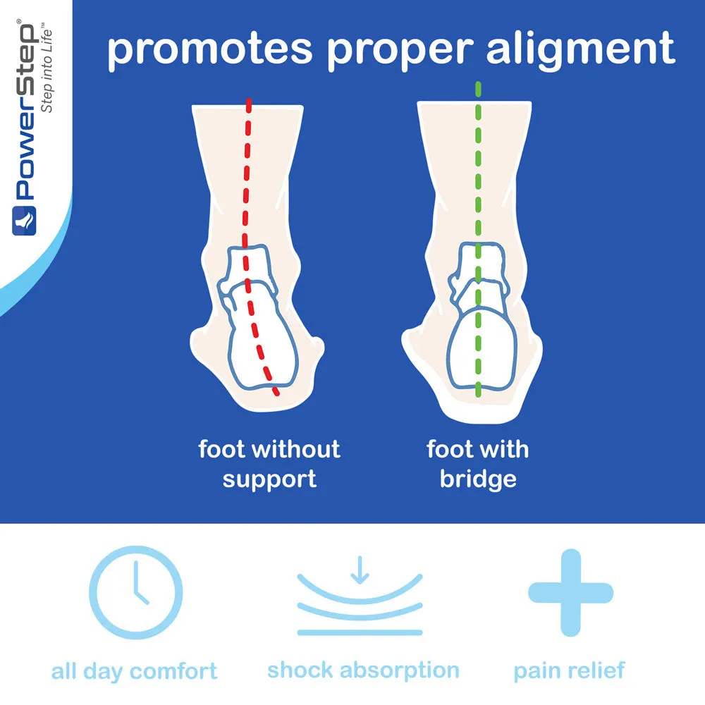 Powerstep - Bridge Cushion Insole