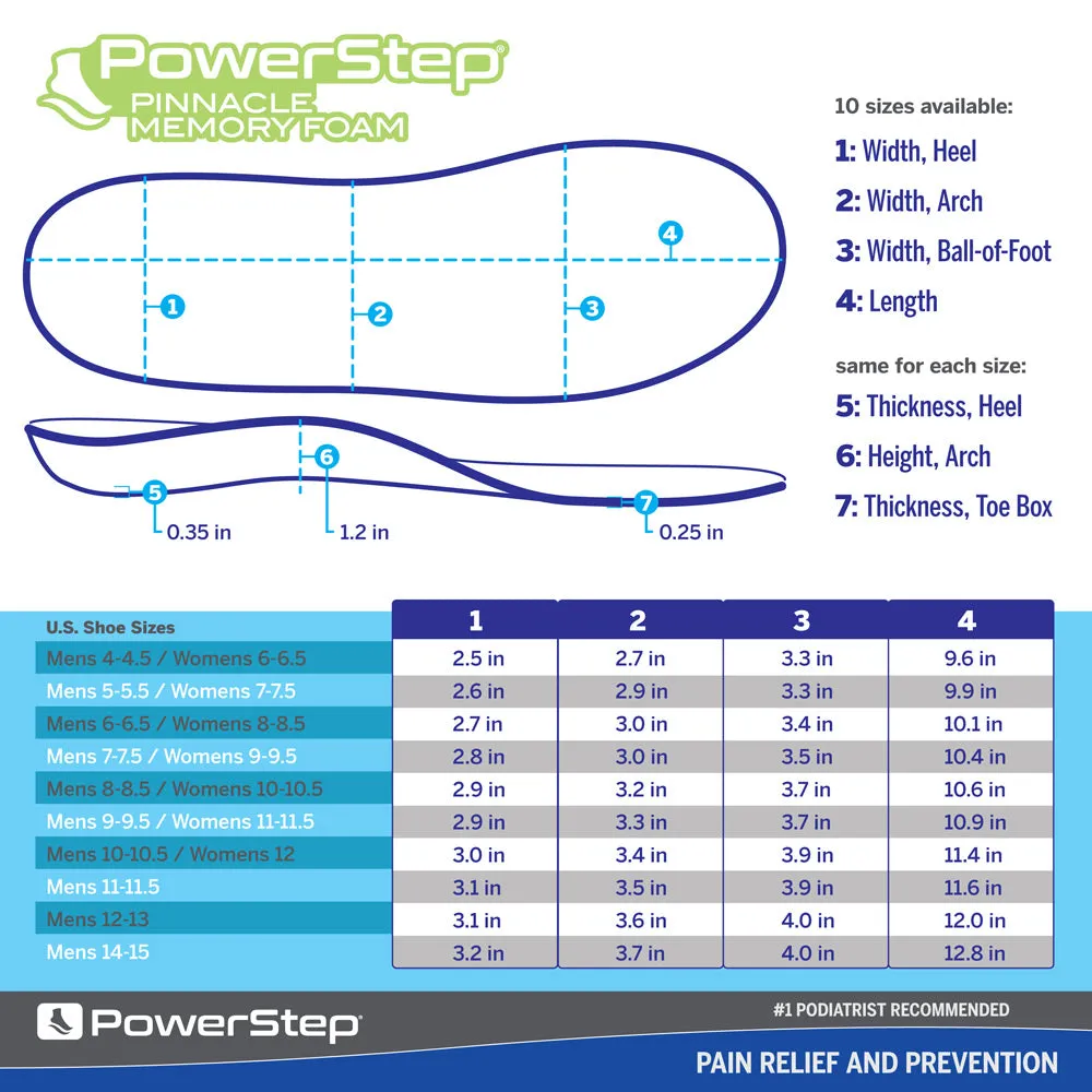 PowerStep Memory Foam Insoles | Heel and Arch Pain Relief Cushioned Orthotic