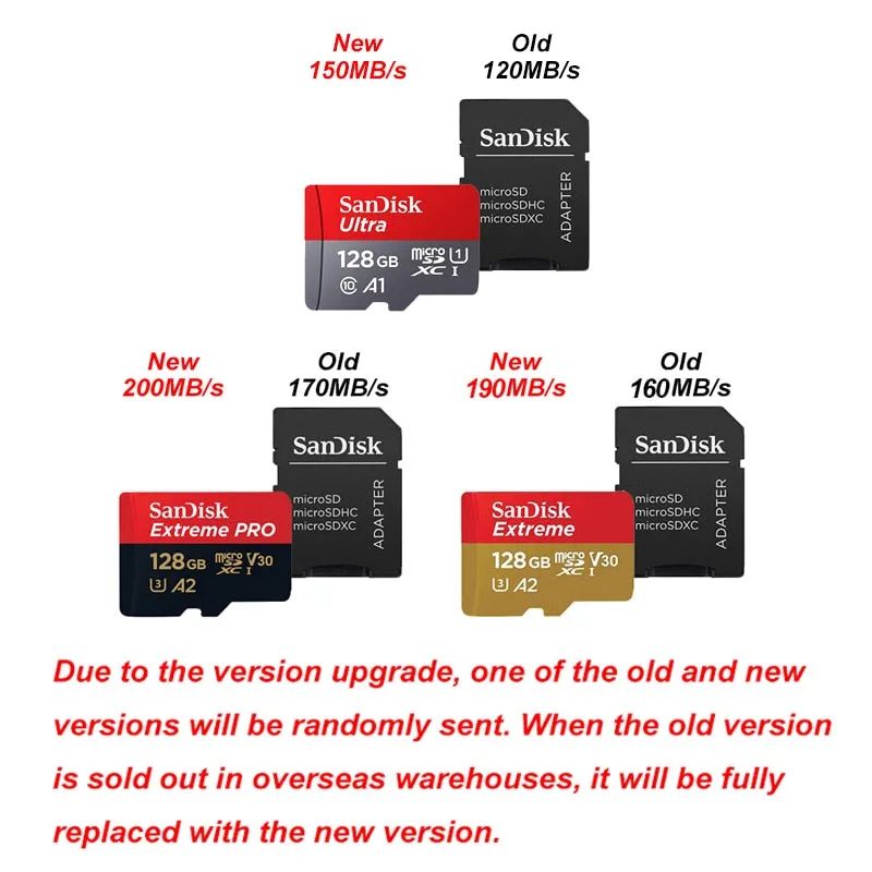 Sandisk Ultra Micro  SD/TF Flash Card Memory