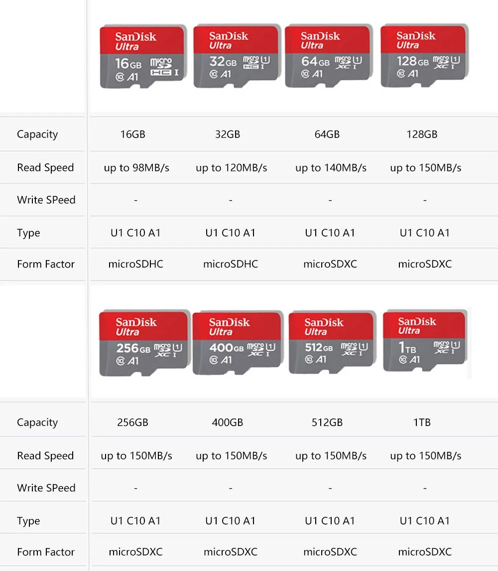 Sandisk Ultra Micro  SD/TF Flash Card Memory