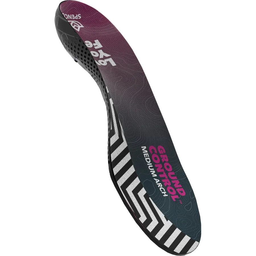 Spenco Ground Control Insoles