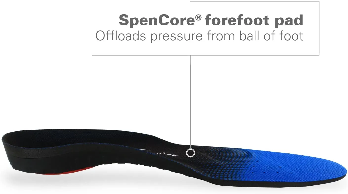 Spenco Total Support Max Shoe Insoles