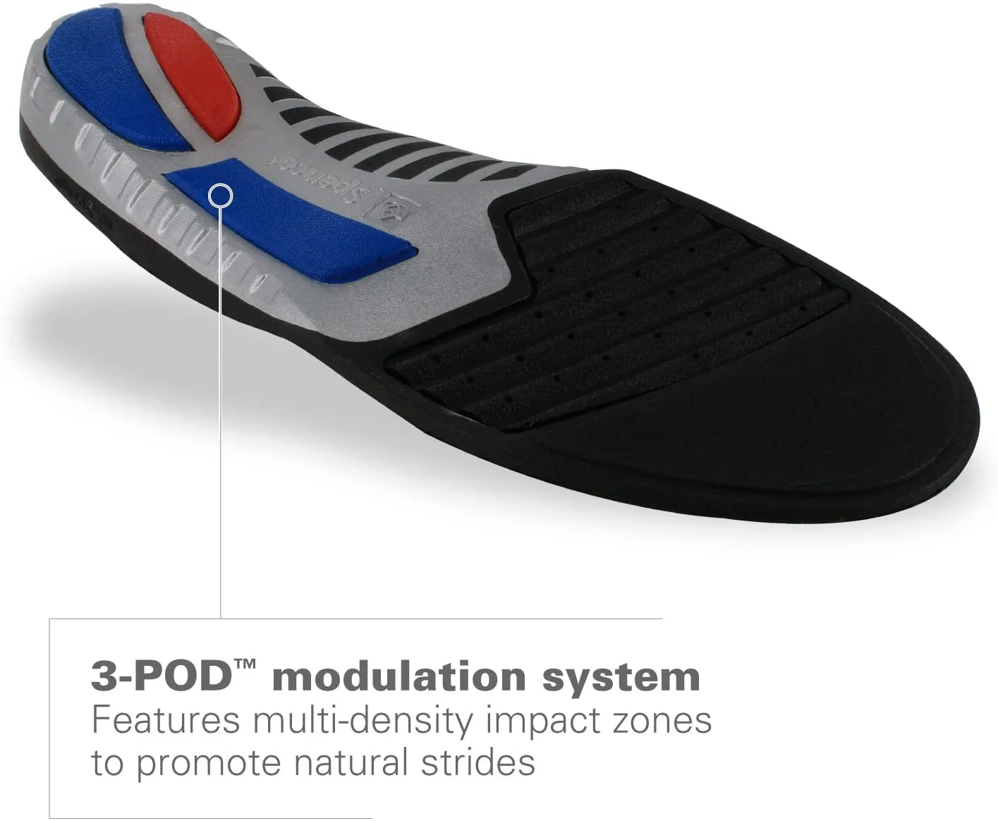 Spenco Total Support Max Shoe Insoles