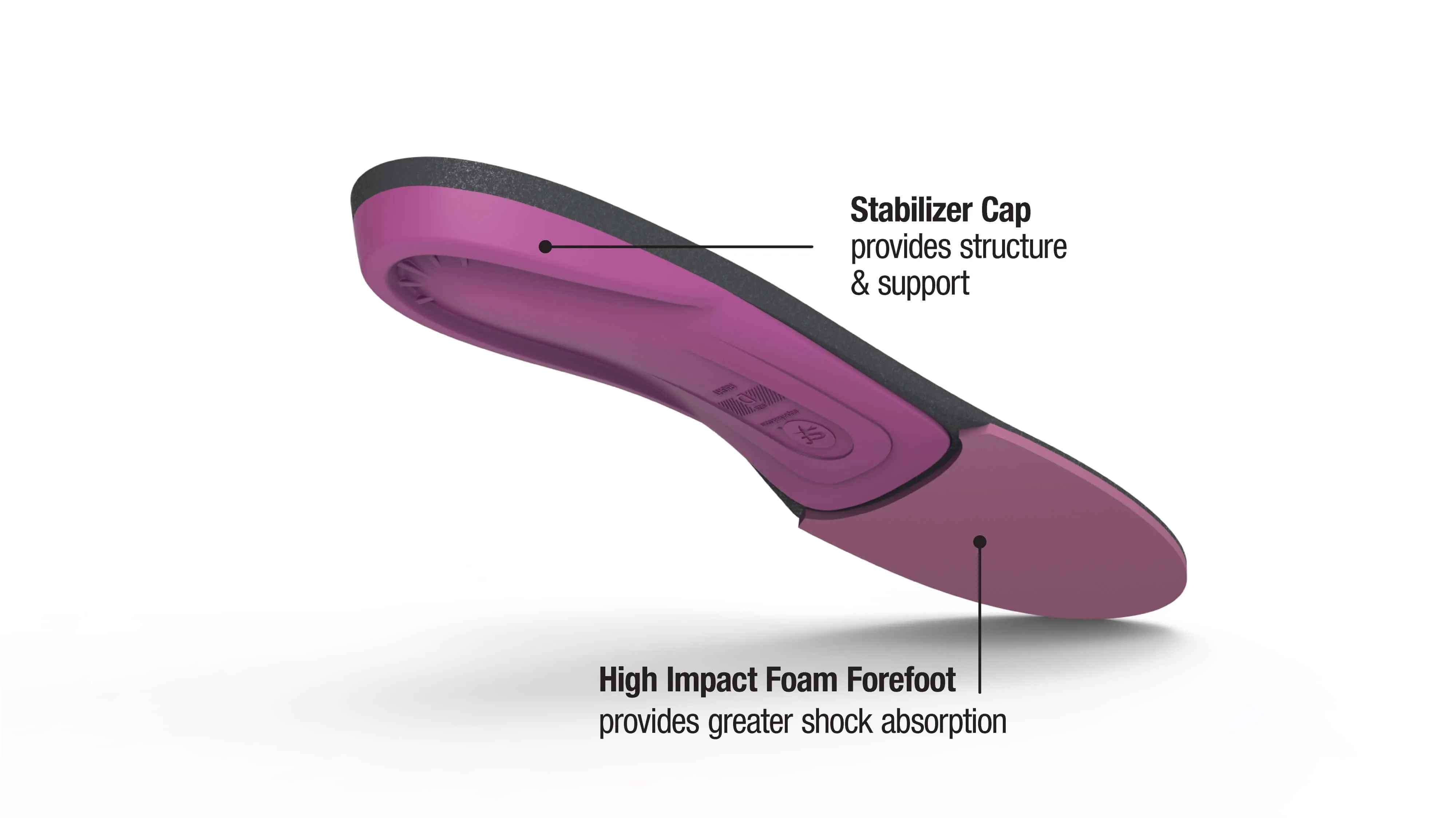 SUPERfeet - BERRY - Women's Insoles for Sports & Everyday Use