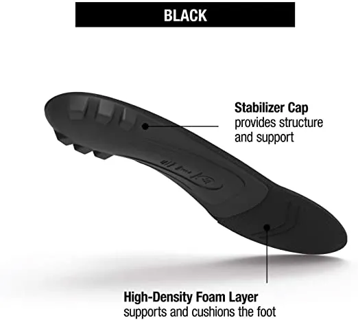 Superfeet Black Premium Insoles | Unisex