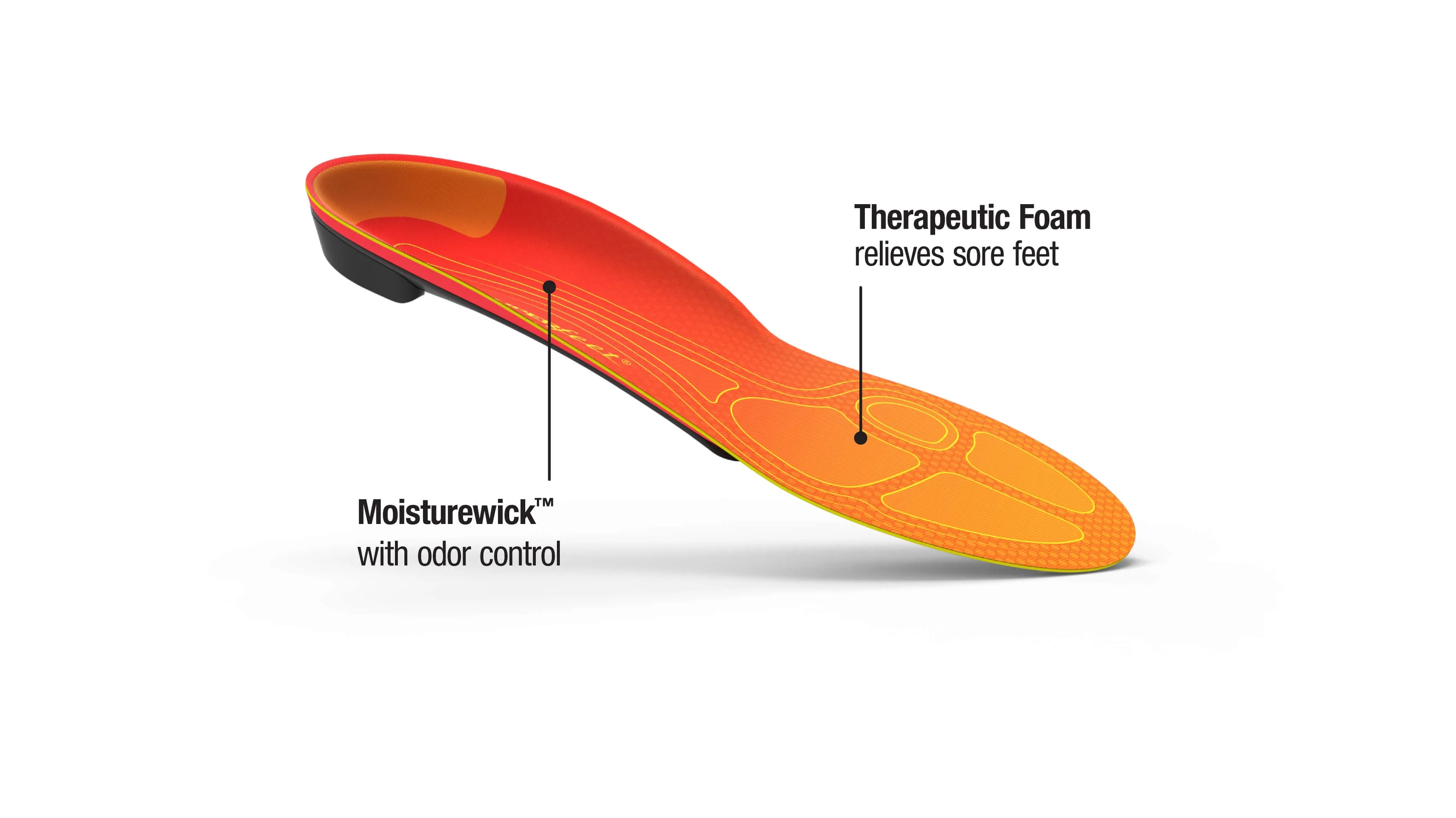 Superfeet Run Pain Relief Insoles