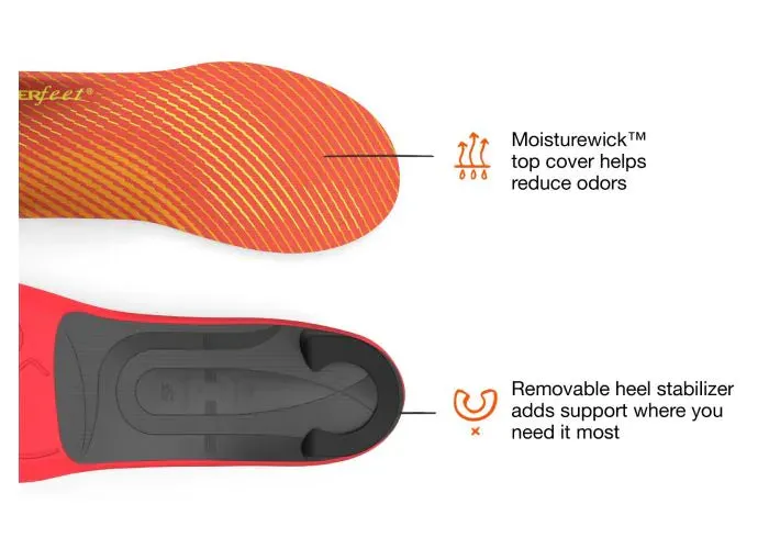 Superfeet Run Pain Relief Insoles