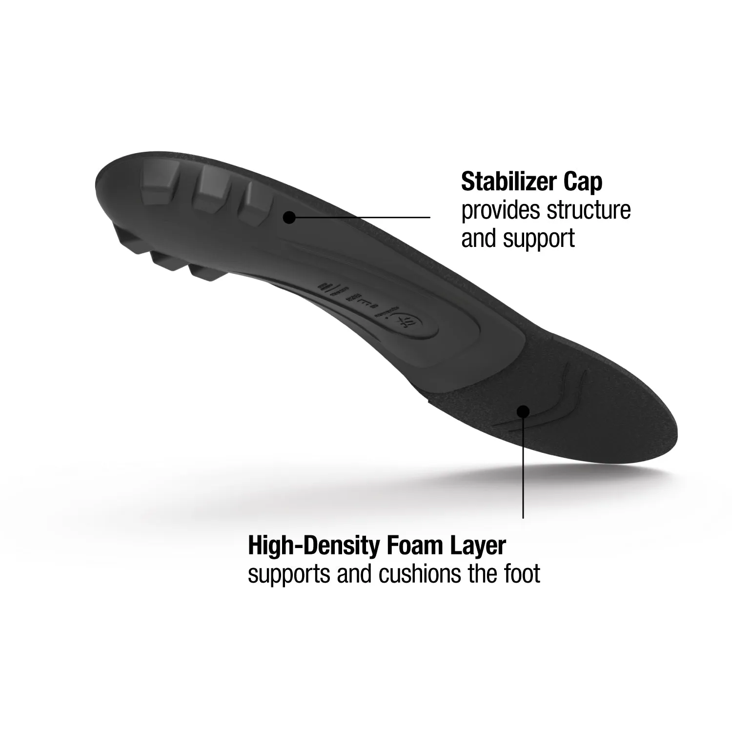 Unisex Superfeet All-Purpose Support Low Arch Black Insoles