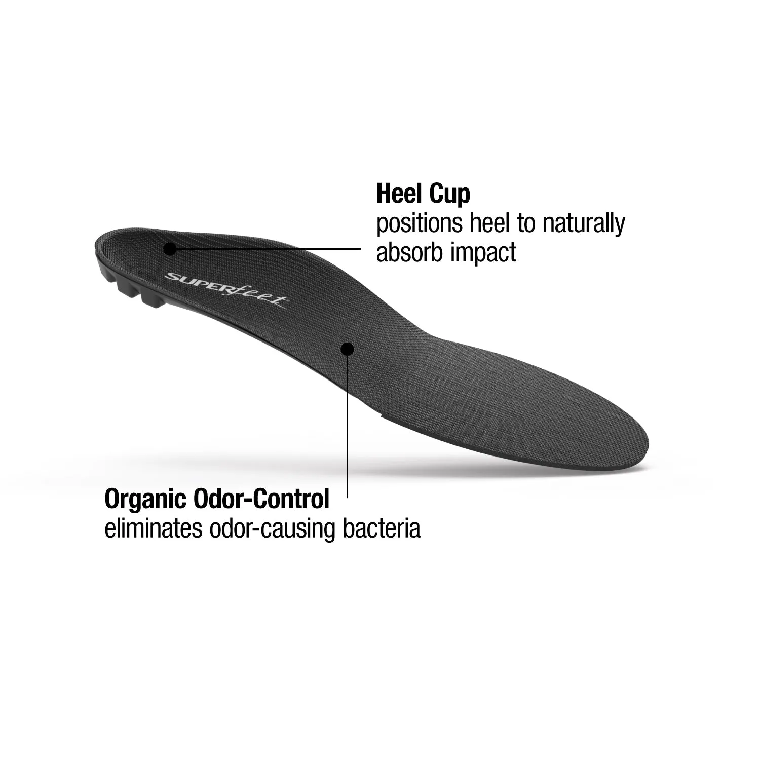 Unisex Superfeet All-Purpose Support Low Arch Black Insoles